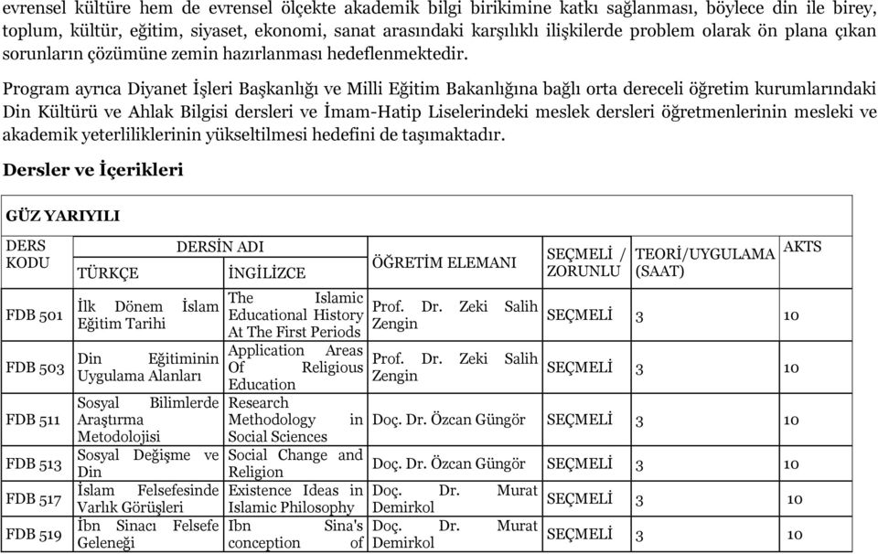 Program ayrıca Diyanet İşleri Başkanlığı ve Milli Eğitim Bakanlığına bağlı orta dereceli öğretim kurumlarındaki Din Kültürü ve Ahlak Bilgisi dersleri ve İmam-Hatip Liselerindeki meslek dersleri