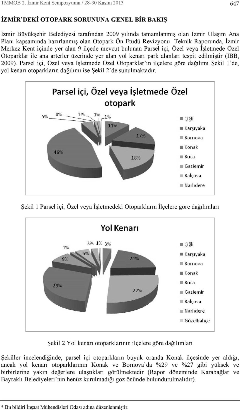 2009). Parsel içi, Özel veya İşletmede Özel Otoparklar n ilçelere göre dağlm Şekil 1 de, yol kenar otoparklarn dağlm ise Şekil 2 de sunulmaktadr.