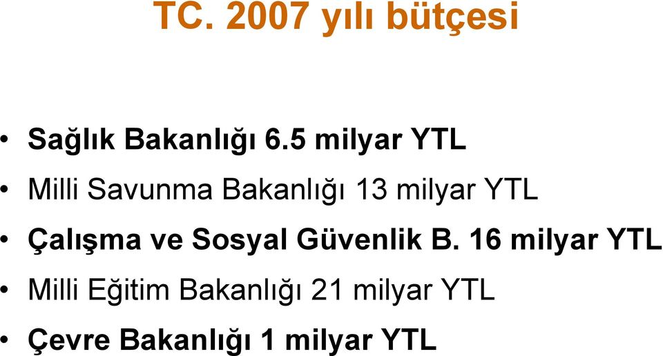 Çalışma ve Sosyal Güvenlik B.