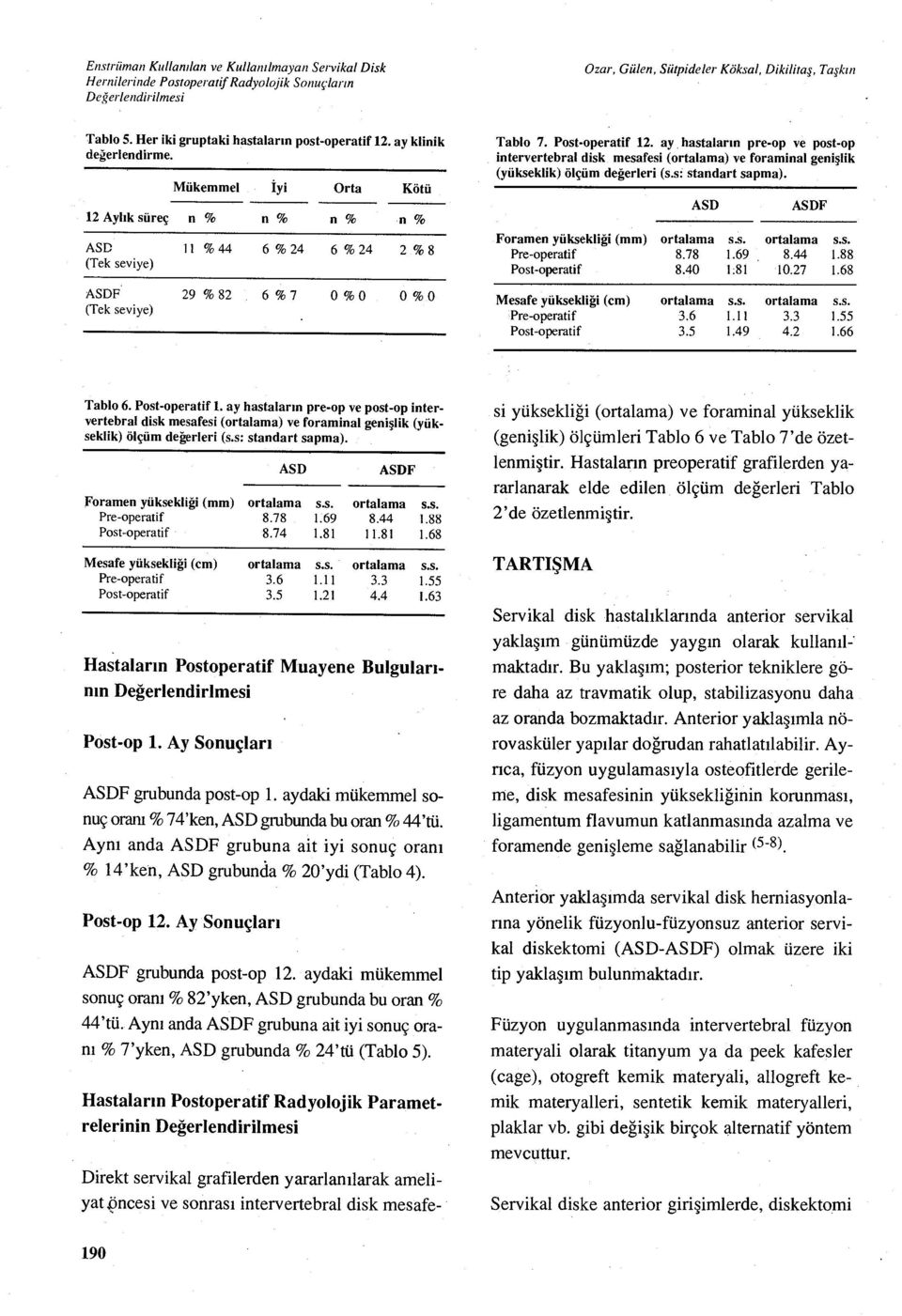 ay hastalar ın pre-op ve post-op intervertebral disk mesafesi (ortalama) ve foraminal geni şlik (yükseklik) ölçüm değerleri (s.s: standart sapma). ASD ASDF Foramen yüksekliği (mm) ortalama s.s. ortalama s.s. Pre-operatif 8.