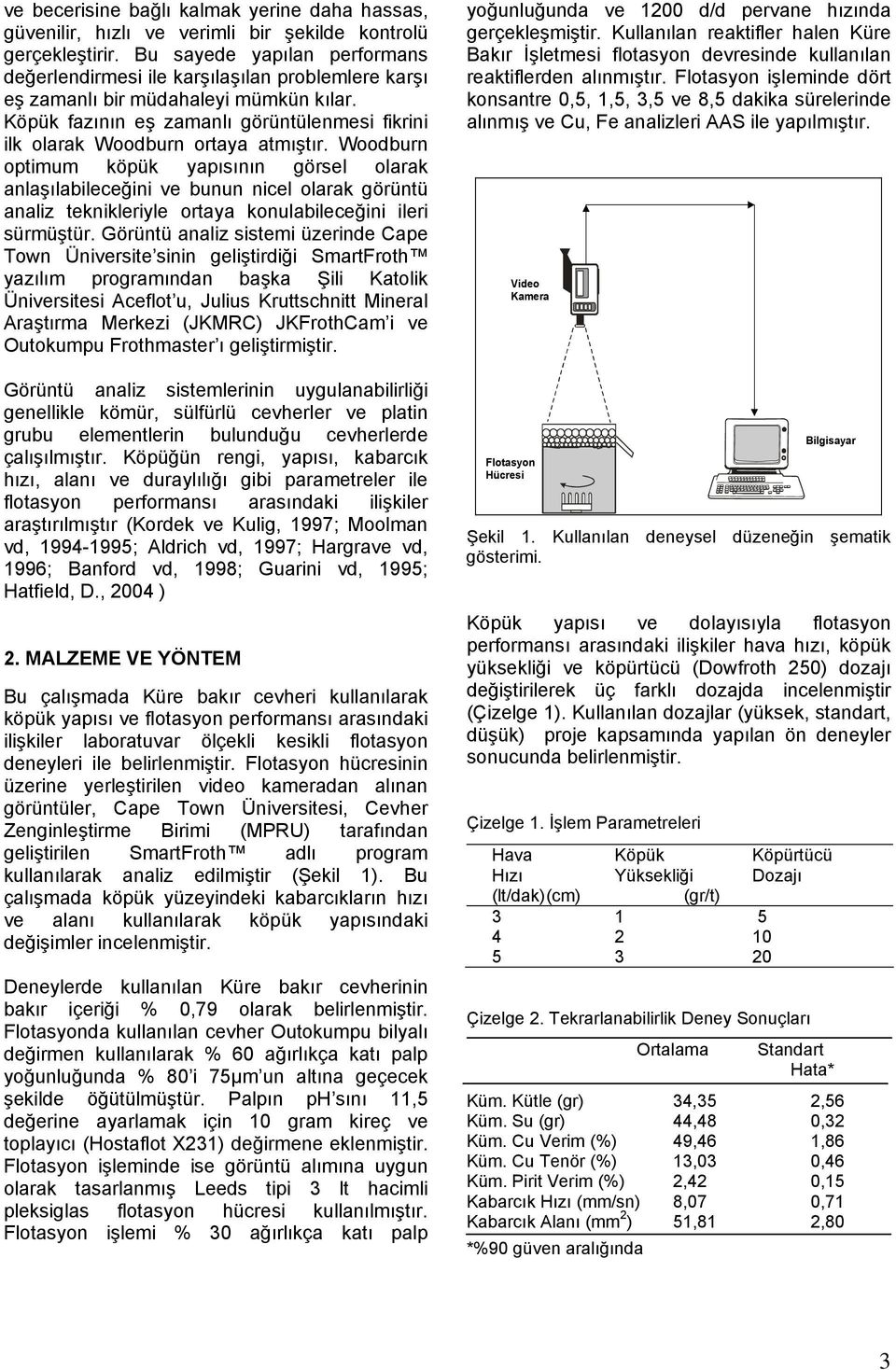 Köpük fazının eş zamanlı görüntülenmesi fikrini ilk olarak Woodburn ortaya atmıştır.