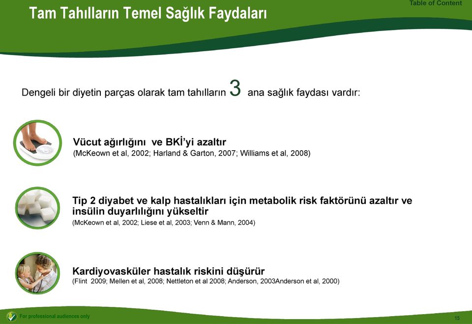 metabolik risk faktörünü azaltır ve insülin duyarlılığını yükseltir (McKeown et al, 2002; Liese et al, 2003; Venn & Mann, 2004)