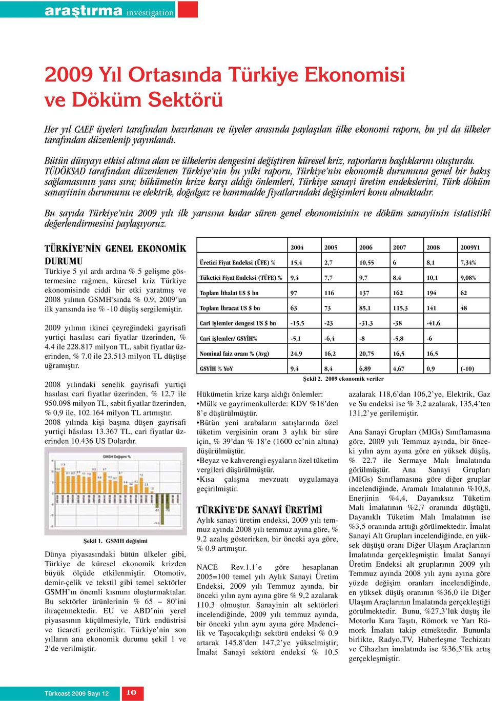 TÜDÖKSAD tarafından düzenlenen Türkiye nin bu yılki raporu, Türkiye nin ekonomik durumuna genel bir bakış sağlamasının yanı sıra; hükümetin krize karşı aldığı önlemleri, Türkiye sanayi üretim