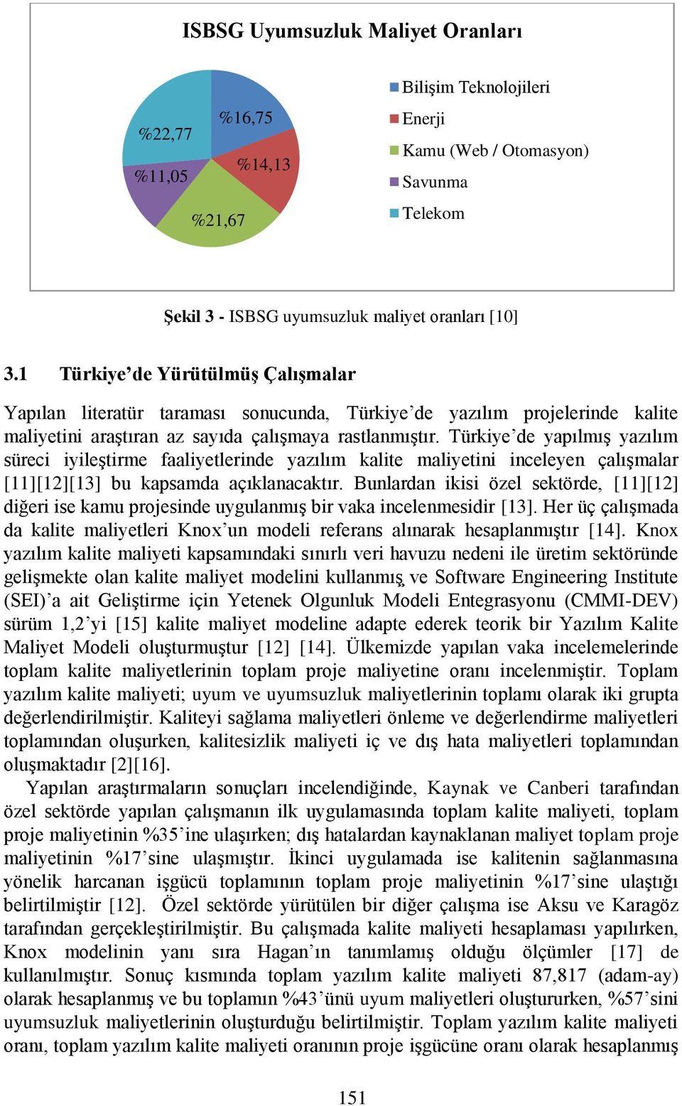 Türkiye de yapılmış yazılım süreci iyileştirme faaliyetlerinde yazılım kalite maliyetini inceleyen çalışmalar [11][12][13] bu kapsamda açıklanacaktır.