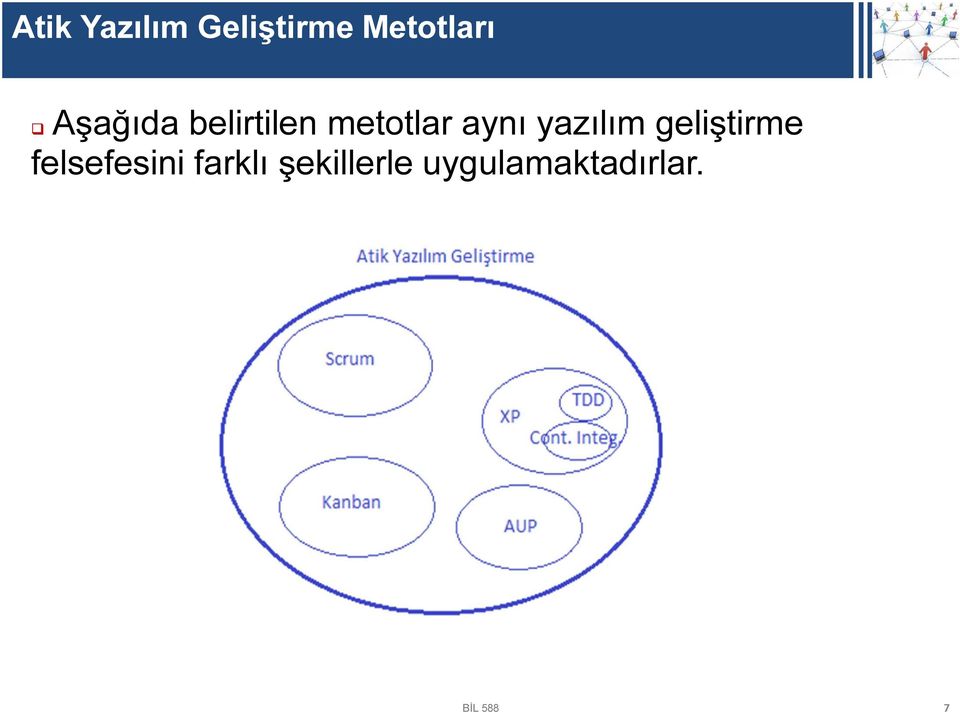 yazılım geliştirme felsefesini