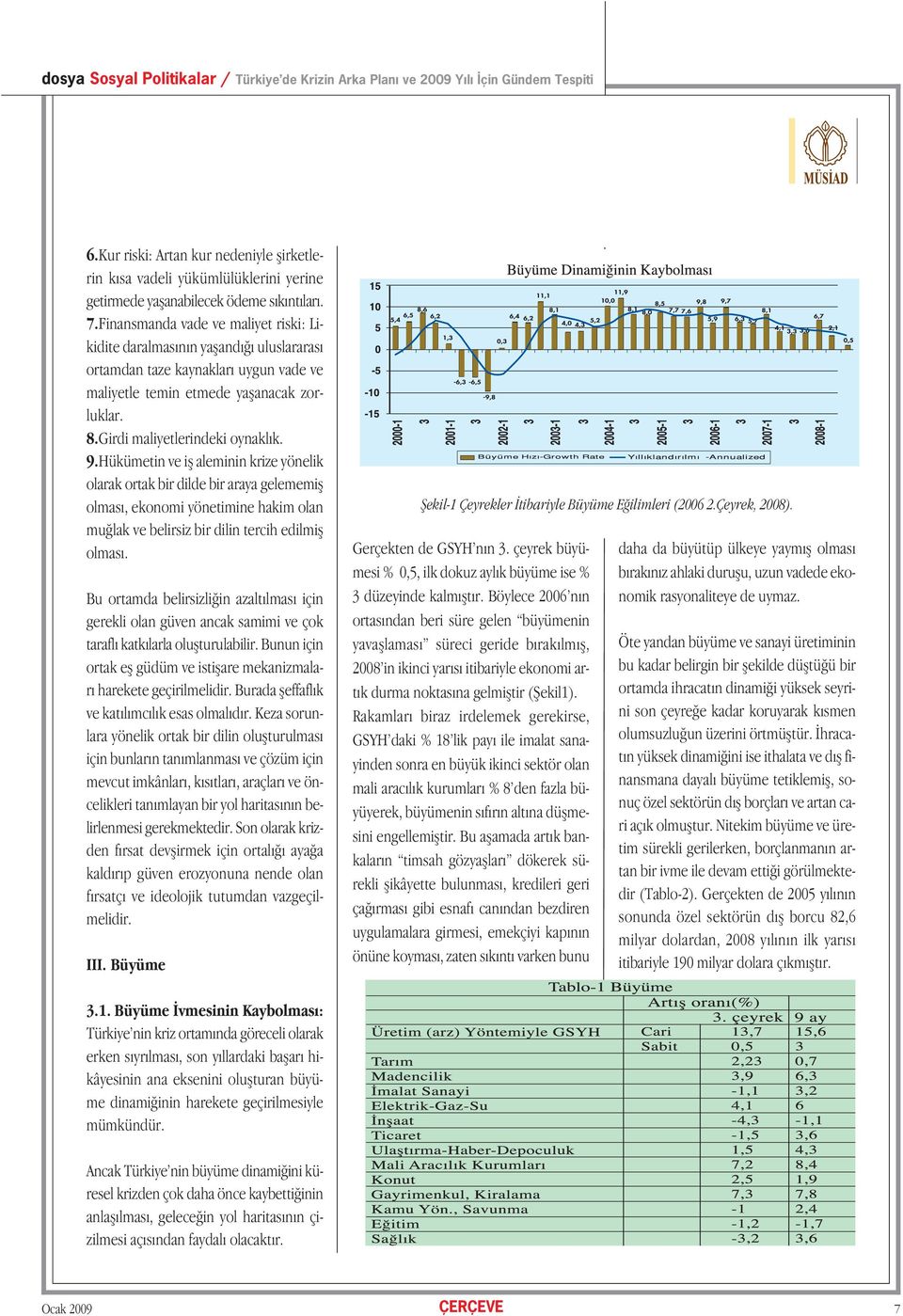 Finansmanda vade ve maliyet riski: Likidite daralmasının yaşandığı uluslararası ortamdan taze kaynakları uygun vade ve maliyetle temin etmede yaşanacak zorluklar. 8.Girdi maliyetlerindeki oynaklık. 9.