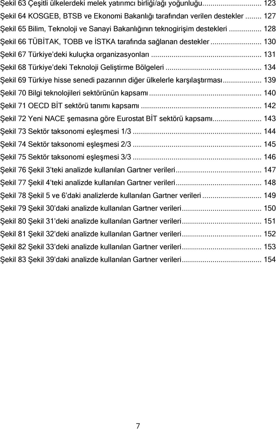 .. 131 Şekil 68 Türkiye deki Teknoloji Geliştirme Bölgeleri... 134 Şekil 69 Türkiye hisse senedi pazarının diğer ülkelerle karşılaştırması... 139 Şekil 70 Bilgi teknolojileri sektörünün kapsamı.