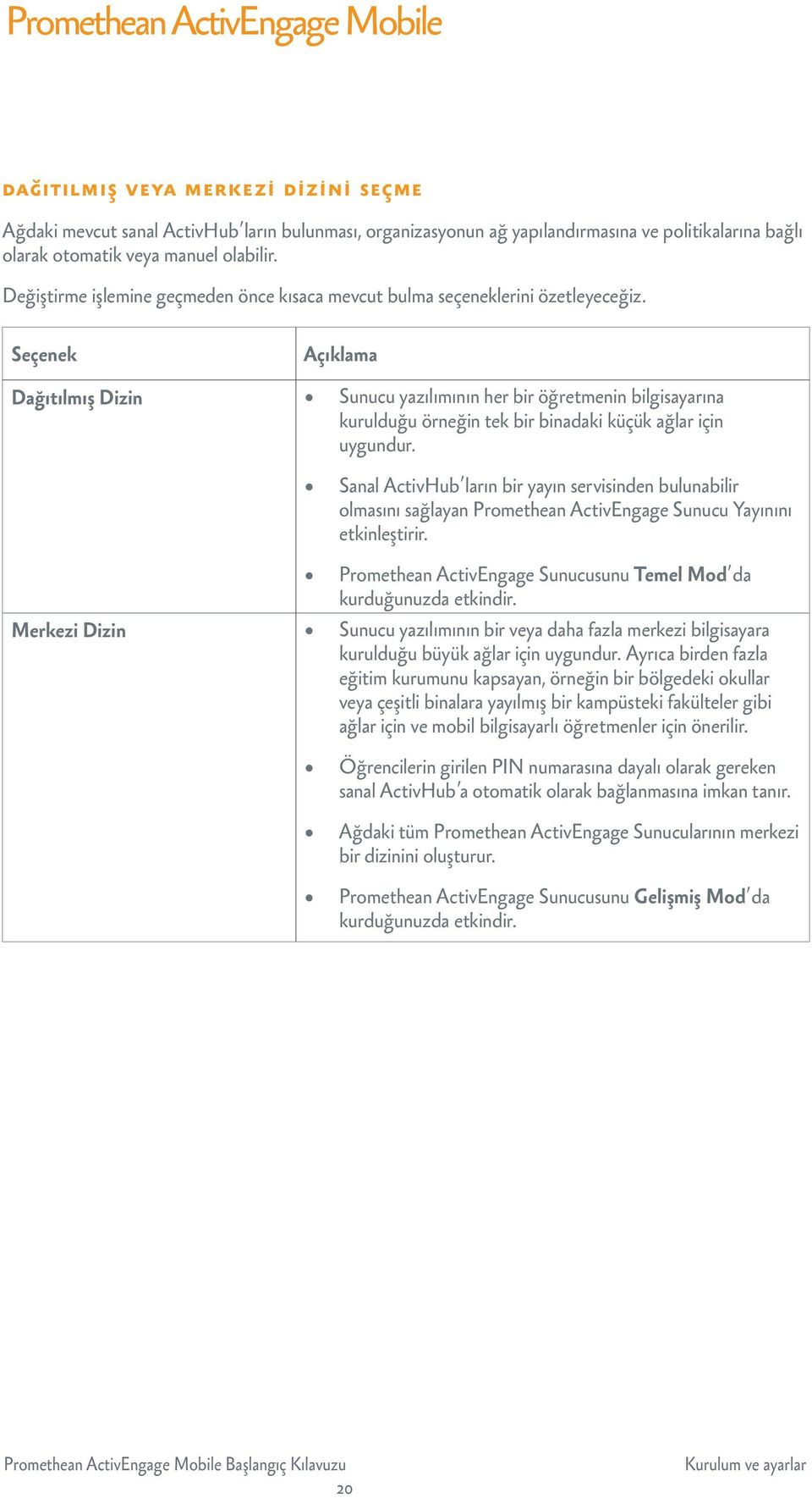 Seçenek Açıklama Dağıtılmış Dizin Sunucu yazılımının her bir öğretmenin bilgisayarına kurulduğu örneğin tek bir binadaki küçük ağlar için uygundur.