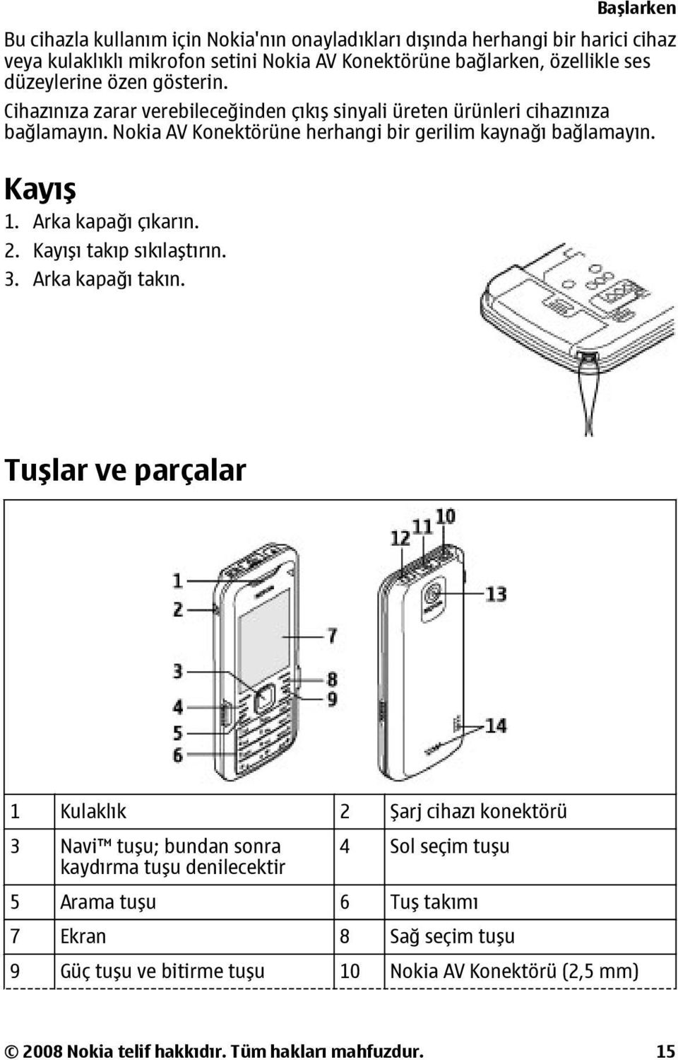 Arka kapağı çıkarın. 2. Kayışı takıp sıkılaştırın. 3. Arka kapağı takın.