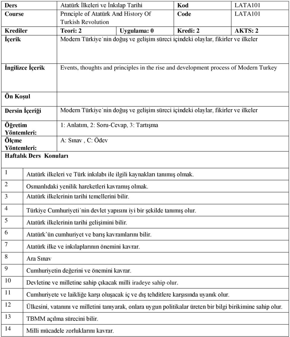 Türkiye nin doğuş ve gelişim süreci içindeki olaylar, fikirler ve ilkeler Öğretim 1: Anlatım, 2: Soru-Cevap, 3: Tartışma Yöntemleri: Ölçme A: Sınav, C: Ödev Yöntemleri: Haftalık Ders Konuları 1