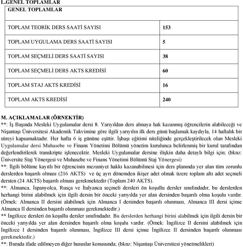 Yarıyıldan ders almaya hak kazanmış öğrencilerin alabileceği ve Nişantaşı Üniversitesi Akademik Takvimine göre ilgili yarıyılın ilk ders günü başlamak kaydıyla, 14 haftalık bir süreyi kapsamaktadır.