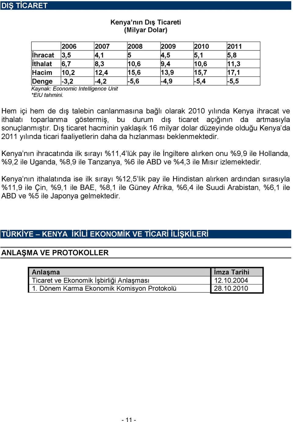 Hem içi hem de dış talebin canlanmasına bağlı olarak 2010 yılında Kenya ihracat ve ithalatı toparlanma göstermiş, bu durum dış ticaret açığının da artmasıyla sonuçlanmıştır.