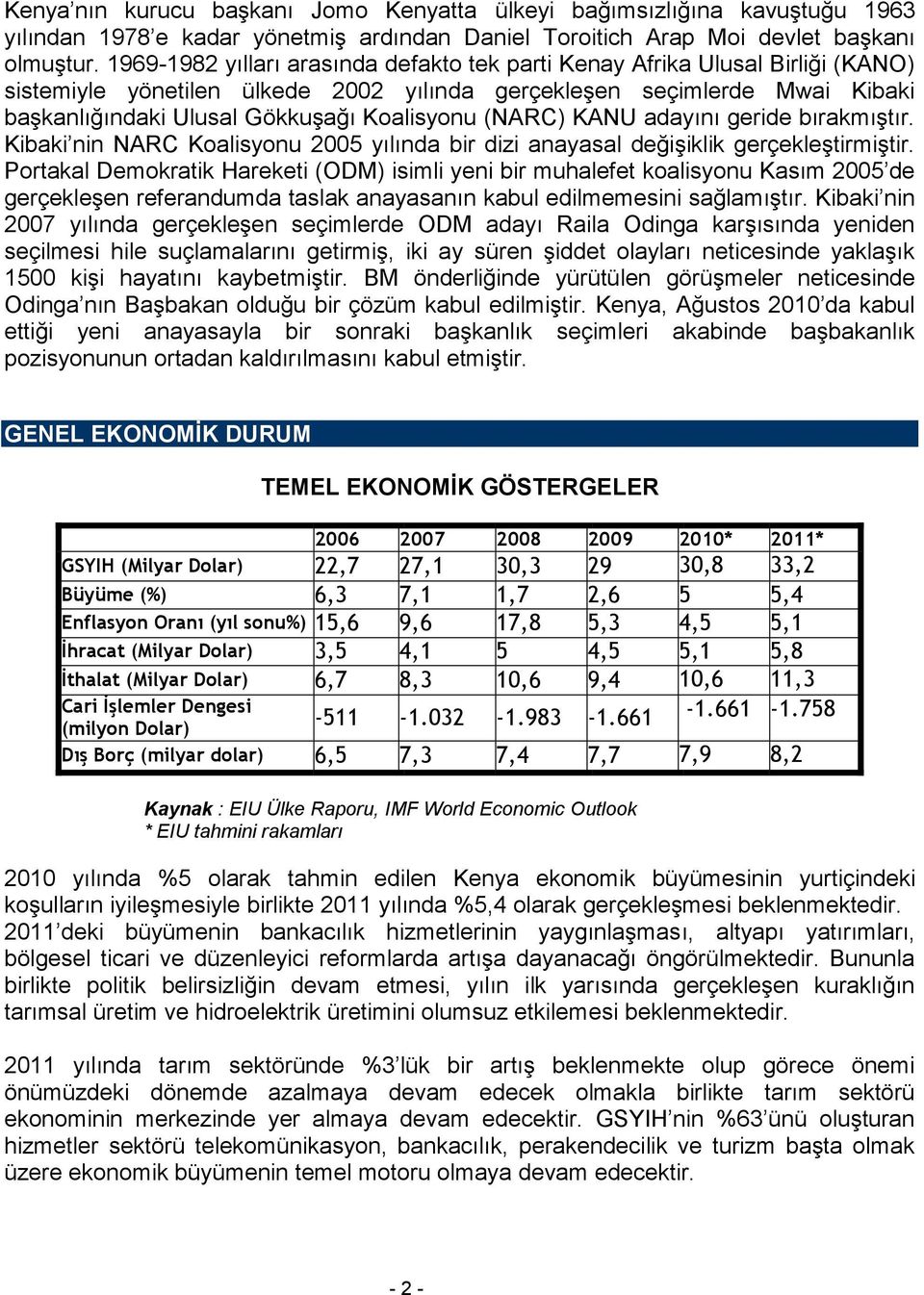 (NARC) KANU adayını geride bırakmıştır. Kibaki nin NARC Koalisyonu 2005 yılında bir dizi anayasal değişiklik gerçekleştirmiştir.