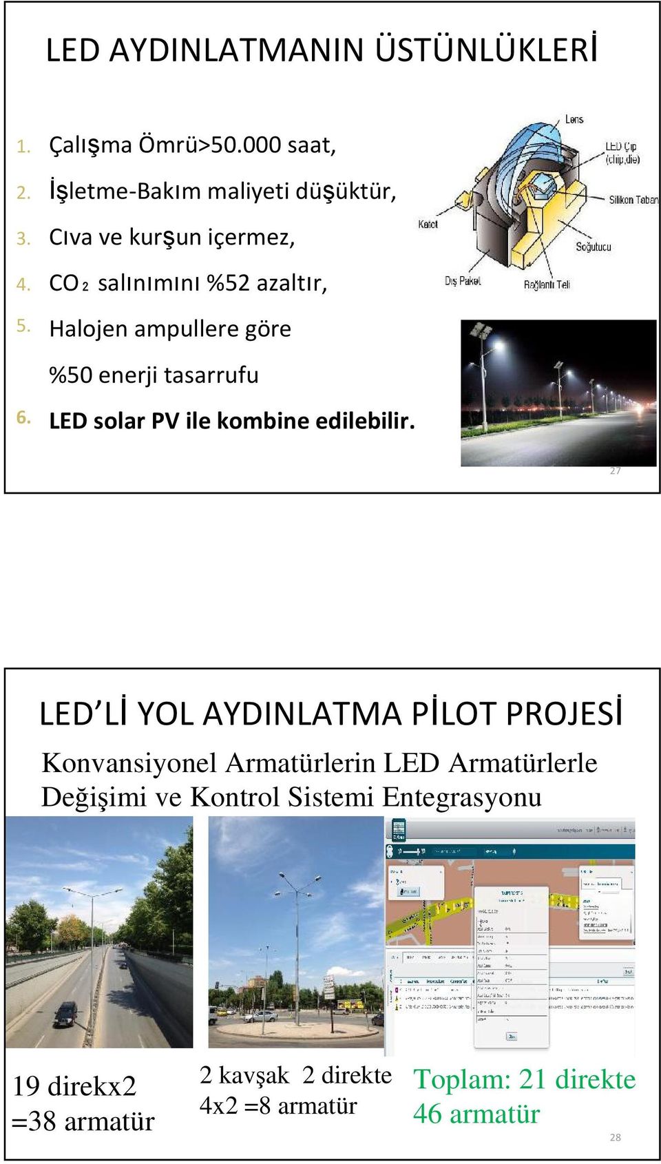 LED solar PV ile kombine edilebilir.