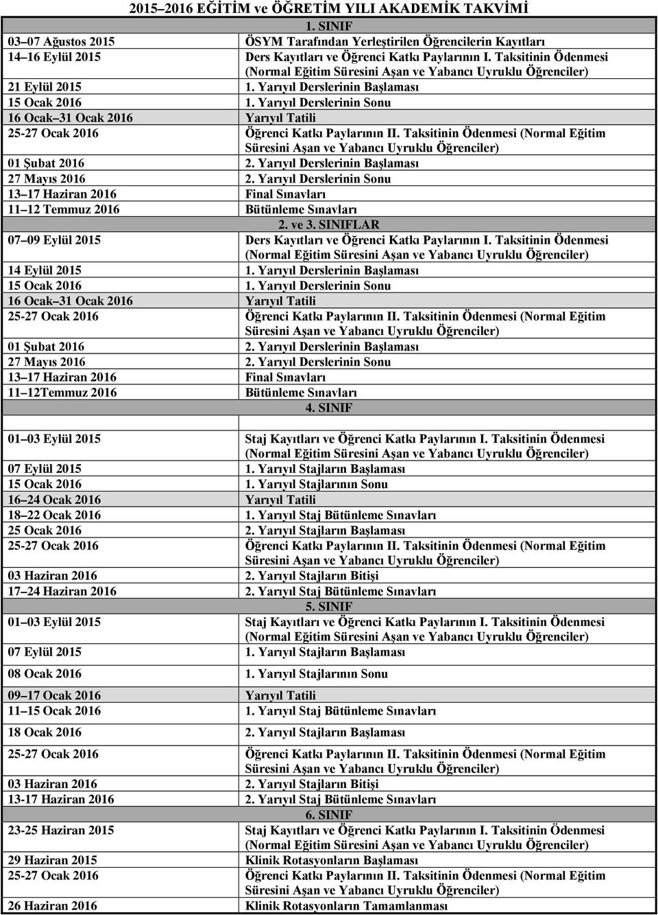 Yarıyıl Derslerinin Sonu 16 Ocak 31 Ocak 2016 Yarıyıl Tatili 25-27 Ocak 2016 Öğrenci Katkı Paylarının II.