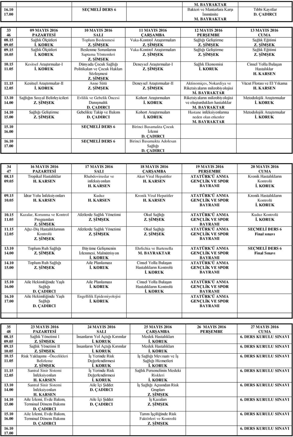 Gebelikte Takip ve Bakım 11 MAYIS 2016 Vaka-Kontrol Araştırmaları Vaka-Kontrol Araştırmaları Deneysel Araştırmalar-I Deneysel Araştırmalar-II Kohort Araştırmaları Kohort Araştırmaları Birinci