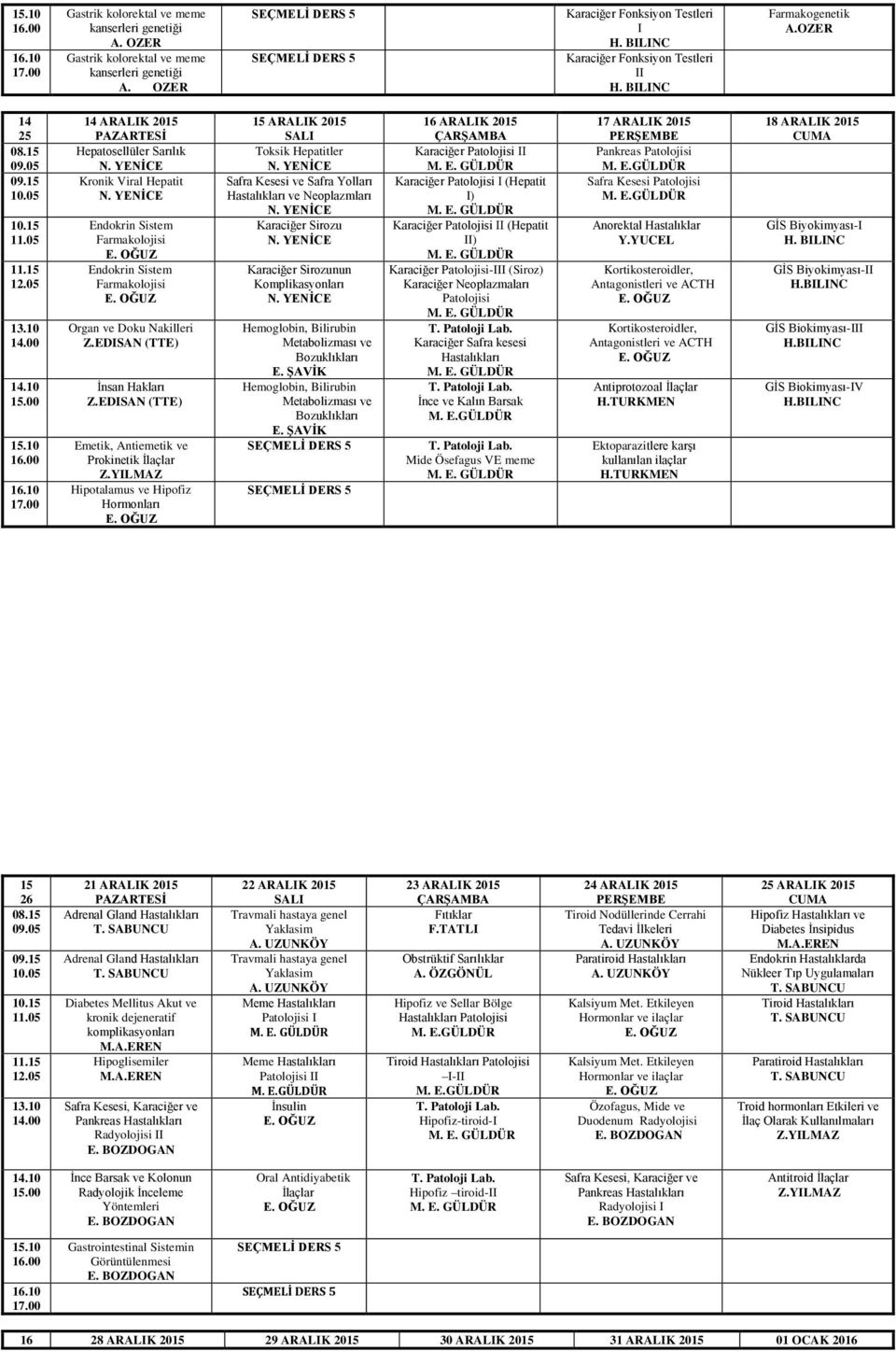 EDISAN (TTE) İnsan Hakları Z.EDISAN (TTE) Emetik, Antiemetik ve Prokinetik İlaçlar Hipotalamus ve Hipofiz Hormonları 15 ARALIK 2015 Toksik Hepatitler N.