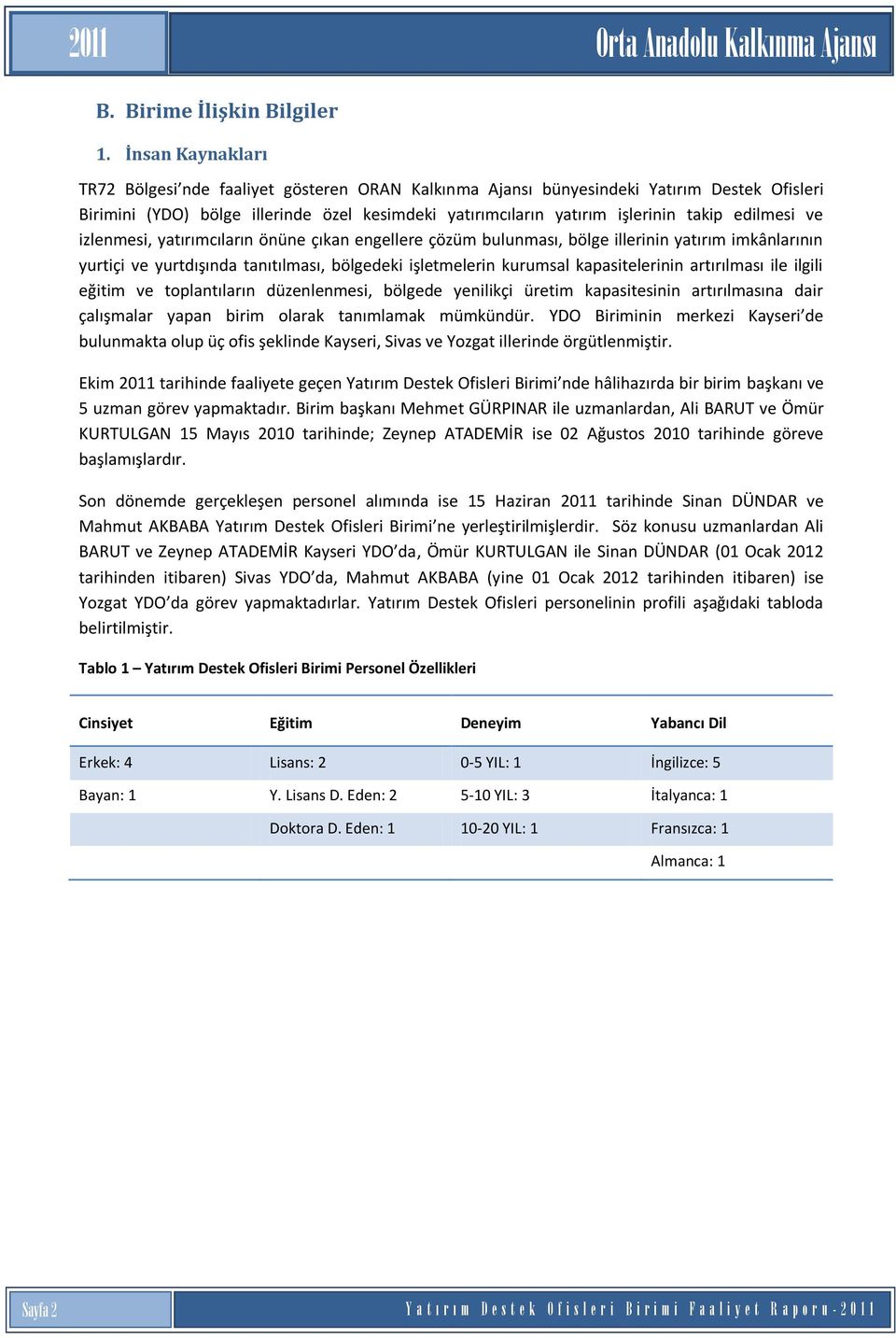 edilmesi ve izlenmesi, yatırımcıların önüne çıkan engellere çözüm bulunması, bölge illerinin yatırım imkânlarının yurtiçi ve yurtdışında tanıtılması, bölgedeki işletmelerin kurumsal kapasitelerinin