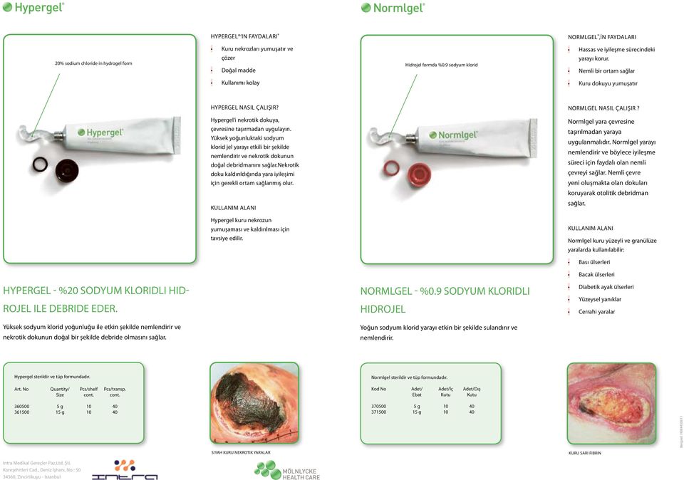 Hypergel i nekrotik dokuya, çevresine taşırmadan uygulayın. Yüksek yoğunluktaki sodyum klorid jel yarayı etkili bir şekilde nemlendirir ve nekrotik dokunun doğal debridmanını sağlar.