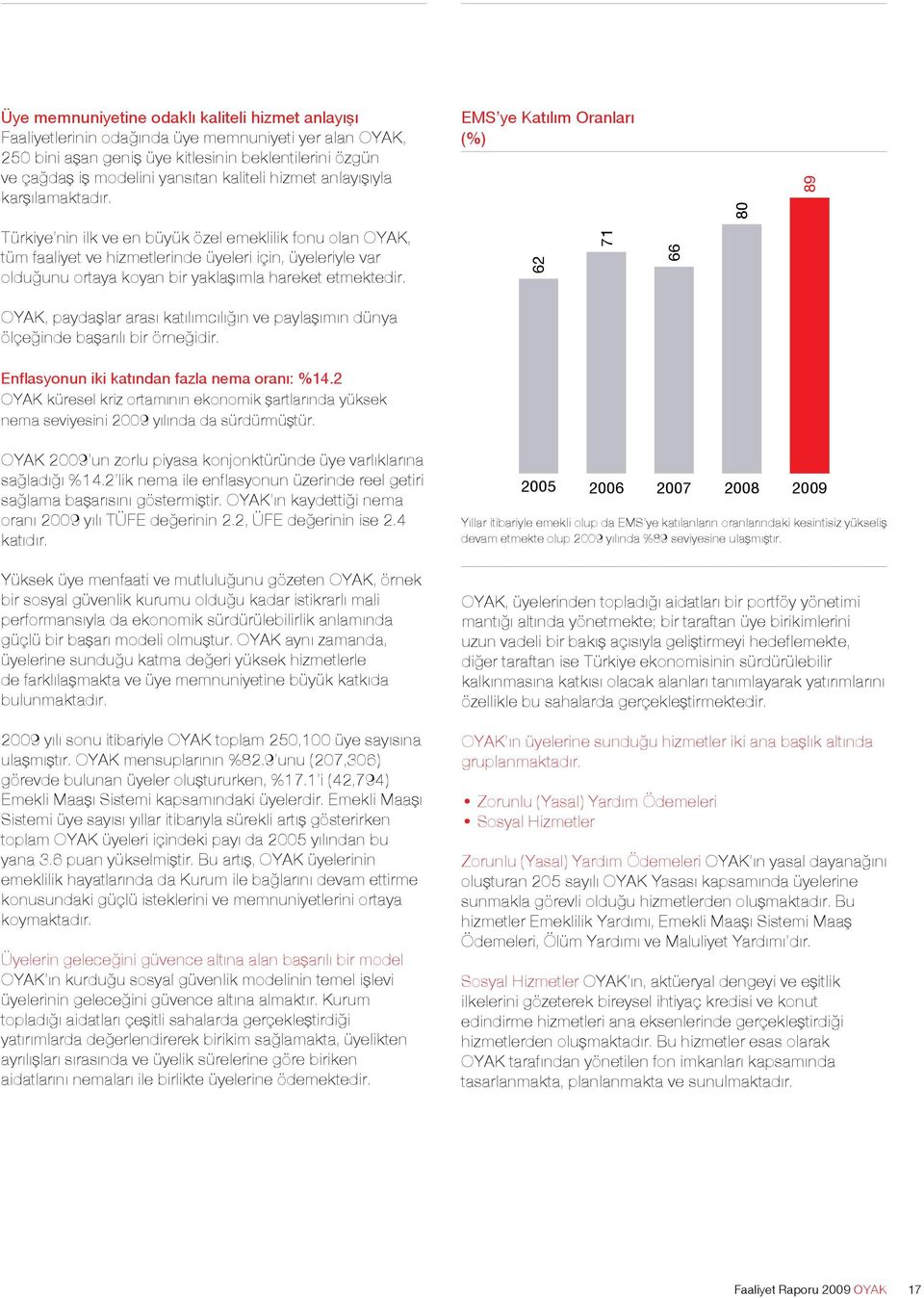 EMS ye Katılım Oranları (%) 80 89 Türkiye nin ilk ve en büyük özel emeklilik fonu olan OYAK, tüm faaliyet ve hizmetlerinde üyeleri için, üyeleriyle var olduğunu ortaya koyan bir yaklaşımla hareket