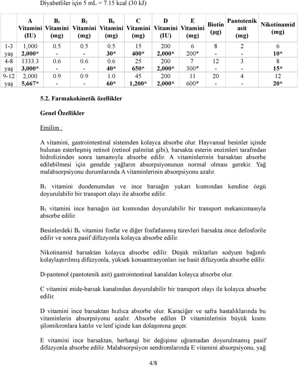 Hayvansal besinler içinde bulunan esterleşmiş retinol (retinol palmitat gibi), barsakta esterin enzimleri tarafından hidrolizinden sonra tamamıyla absorbe edilir.