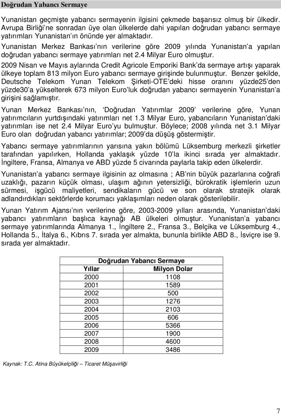 Yunanistan Merkez Bankası nın verilerine göre 2009 yılında Yunanistan a yapılan doğrudan yabancı sermaye yatırımları net 2.4 Milyar Euro olmuştur.