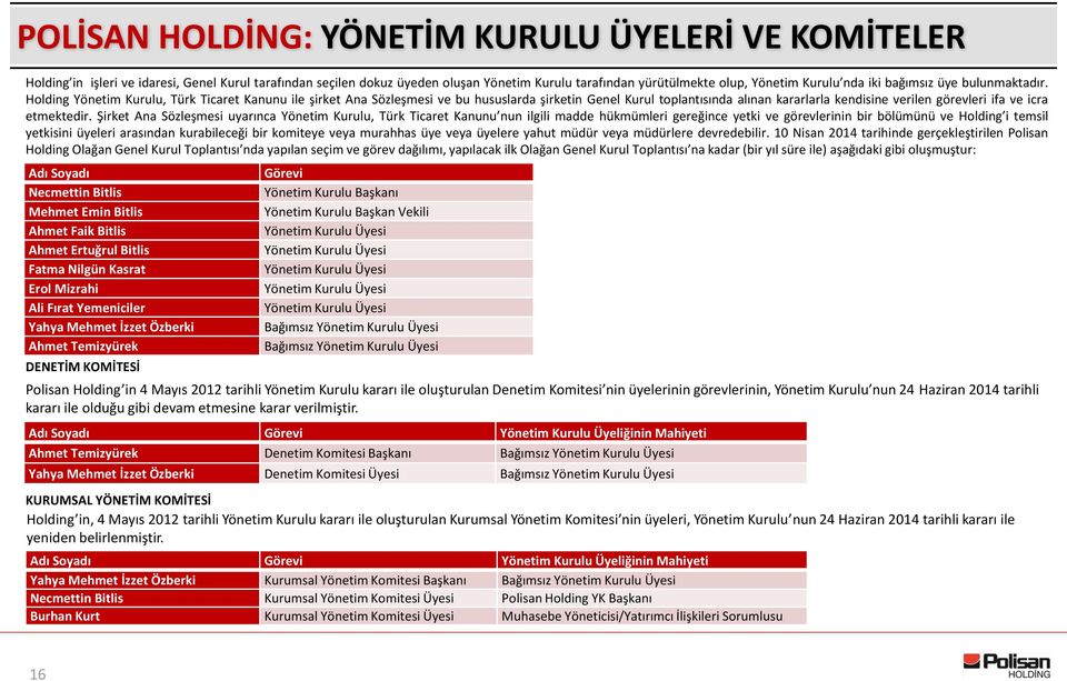 Holding Yönetim Kurulu, Türk Ticaret Kanunu ile şirket Ana Sözleşmesi ve bu hususlarda şirketin Genel Kurul toplantısında alınan kararlarla kendisine verilen görevleri ifa ve icra etmektedir.