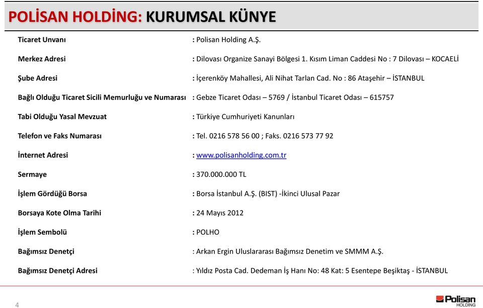 No : 86 Ataşehir İSTANBUL Bağlı Olduğu Ticaret Sicili Memurluğu ve Numarası : Gebze Ticaret Odası 5769 / İstanbul Ticaret Odası 615757 Tabi Olduğu Yasal Mevzuat : Türkiye Cumhuriyeti Kanunları