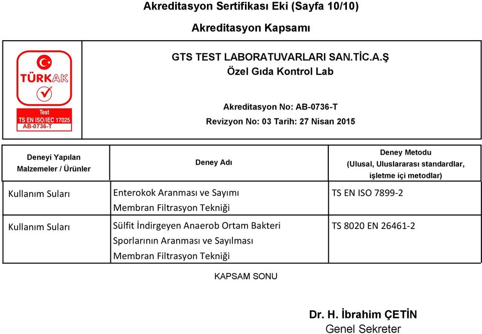 Bakteri Sporlarının Aranması ve Sayılması Membran Filtrasyon Tekniği