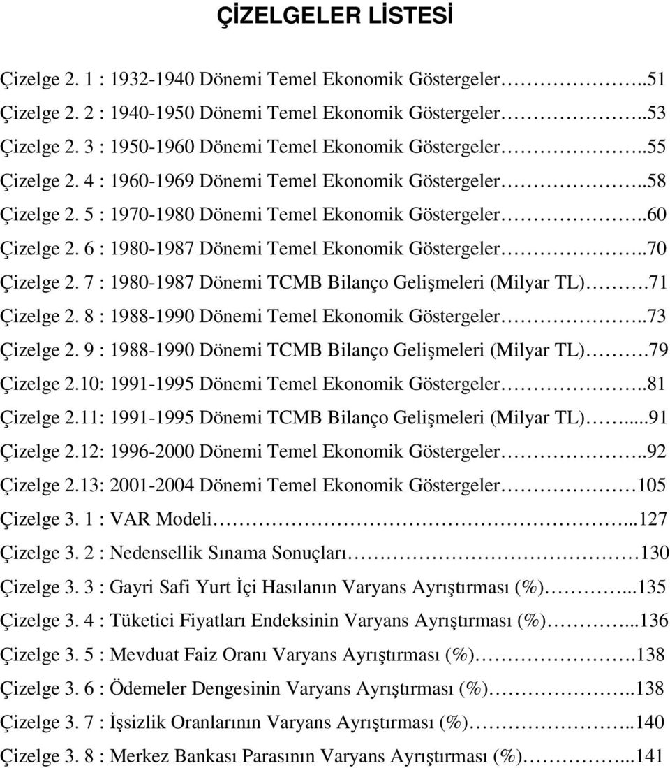 6 : 1980-1987 Dönemi Temel Ekonomik Göstergeler..70 Çizelge 2. 7 : 1980-1987 Dönemi TCMB Bilanço Gelişmeleri (Milyar TL).71 Çizelge 2. 8 : 1988-1990 Dönemi Temel Ekonomik Göstergeler..73 Çizelge 2.