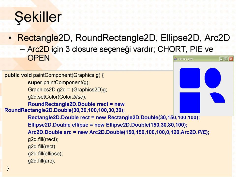 Double rrect = new RoundRectangle2D.Double(30,30,100,100,30,30); Rectangle2D.Double rect = new Rectangle2D.Double(30,150,100,100); Ellipse2D.