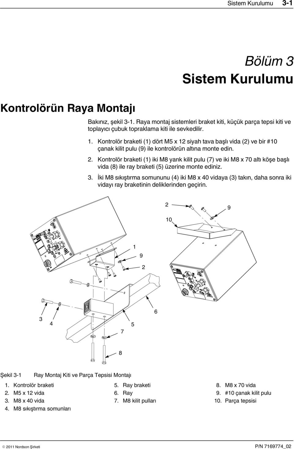 Kontrolör braketi (1) iki M8 yarık kilit pulu (7) ve iki M8 x 70 altı köşe başlı vida (8) ile ray braketi (5) üzerine monte ediniz. 3.