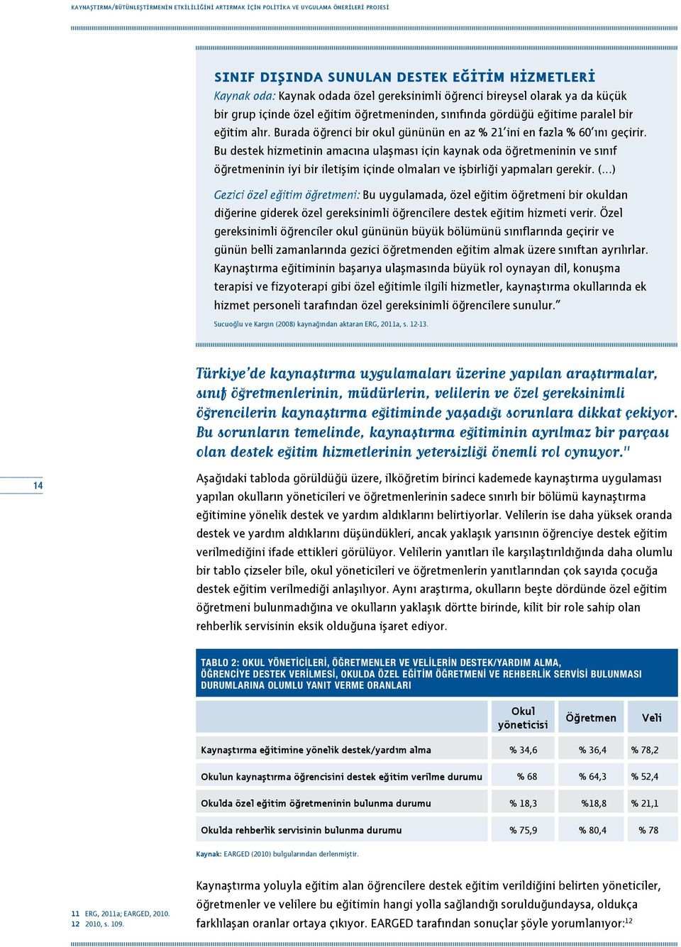 Bu destek hizmetinin amacına ulaşması için kaynak oda öğretmeninin ve sınıf öğretmeninin iyi bir iletişim içinde olmaları ve işbirliği yapmaları gerekir.