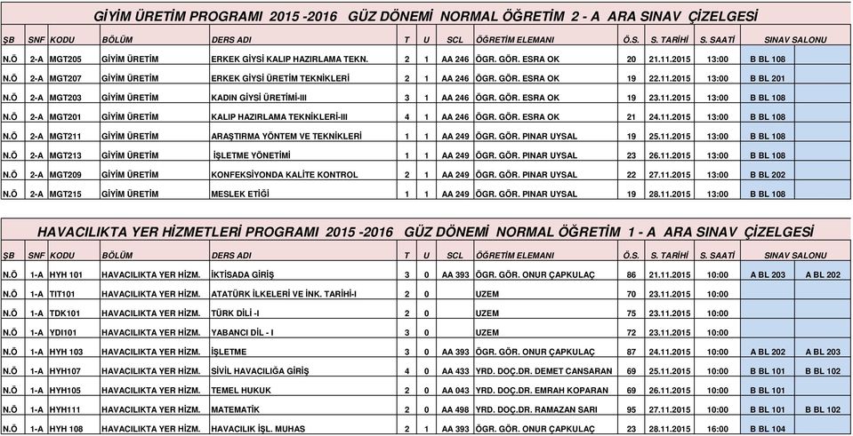 Ö 2-A MGT203 GİYİM ÜRETİM KADIN GİYSİ ÜRETİMİ-III 3 1 AA 246 ÖGR. GÖR. ESRA OK 19 23.11.2015 13:00 B BL 108 N.Ö 2-A MGT201 GİYİM ÜRETİM KALIP HAZIRLAMA TEKNİKLERİ-III 4 1 AA 246 ÖGR. GÖR. ESRA OK 21 24.