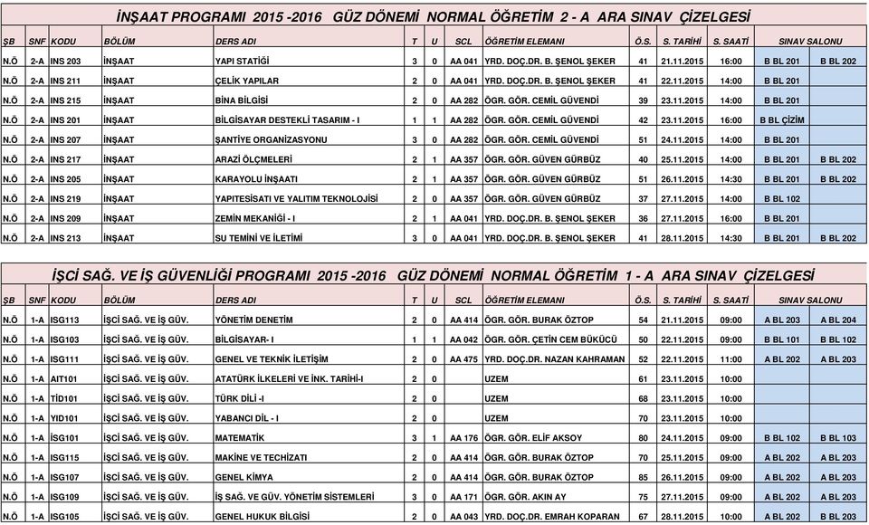 GÖR. CEMİL GÜVENDİ 42 23.11.2015 16:00 B BL ÇİZİM N.Ö 2-A INS 207 İNŞAAT ŞANTİYE ORGANİZASYONU 3 0 AA 282 ÖGR. GÖR. CEMİL GÜVENDİ 51 24.11.2015 14:00 B BL 201 N.