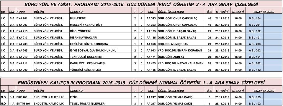 GÖR. E. BAŞAK SAVAŞ 29 23.11.2015 16:00 B BL 102 II.Ö 2-A BYA 217 BÜRO YÖN. VE ASİST. İNSAN KAYNAKLARI 2 0 AA 135 ÖGR. GÖR. E. BAŞAK SAVAŞ 29 24.11.2015 14:00 B BL 101 II.Ö 2-A BYA 203 BÜRO YÖN.