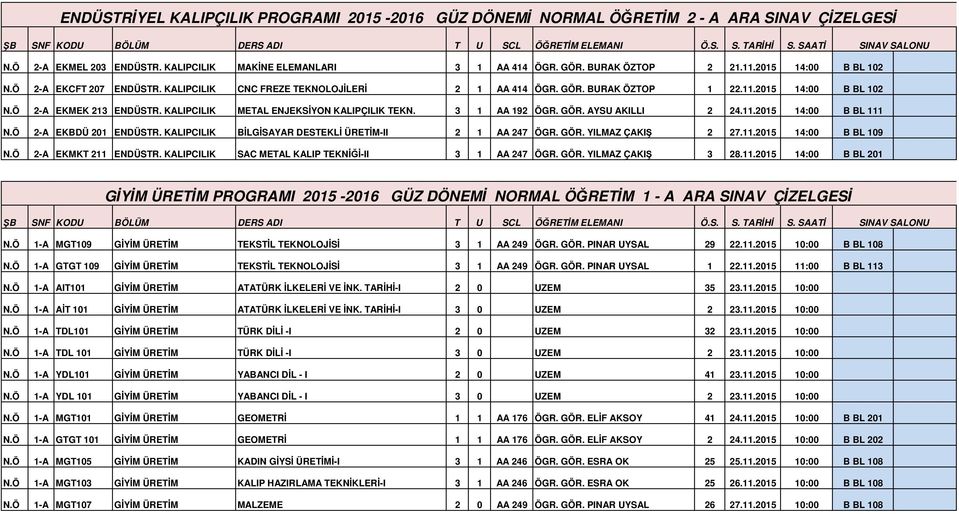 KALIPCILIK METAL ENJEKSİYON KALIPÇILIK TEKN. 3 1 AA 192 ÖGR. GÖR. AYSU AKILLI 2 24.11.2015 14:00 B BL 111 N.Ö 2-A EKBDÜ 201 ENDÜSTR. KALIPCILIK BİLGİSAYAR DESTEKLİ ÜRETİM-II 2 1 AA 247 ÖGR. GÖR. YILMAZ ÇAKIŞ 2 27.