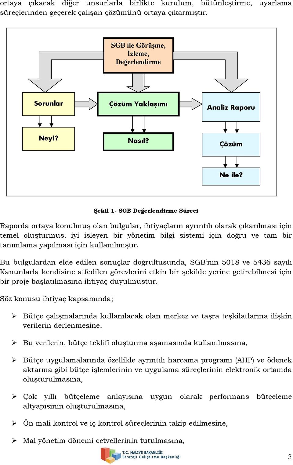 Şekil 1- SGB Değerlendirme Süreci Raporda ortaya konulmuş olan bulgular, ihtiyaçların ayrıntılı olarak çıkarılması için temel oluşturmuş, iyi işleyen bir yönetim bilgi sistemi için doğru ve tam bir