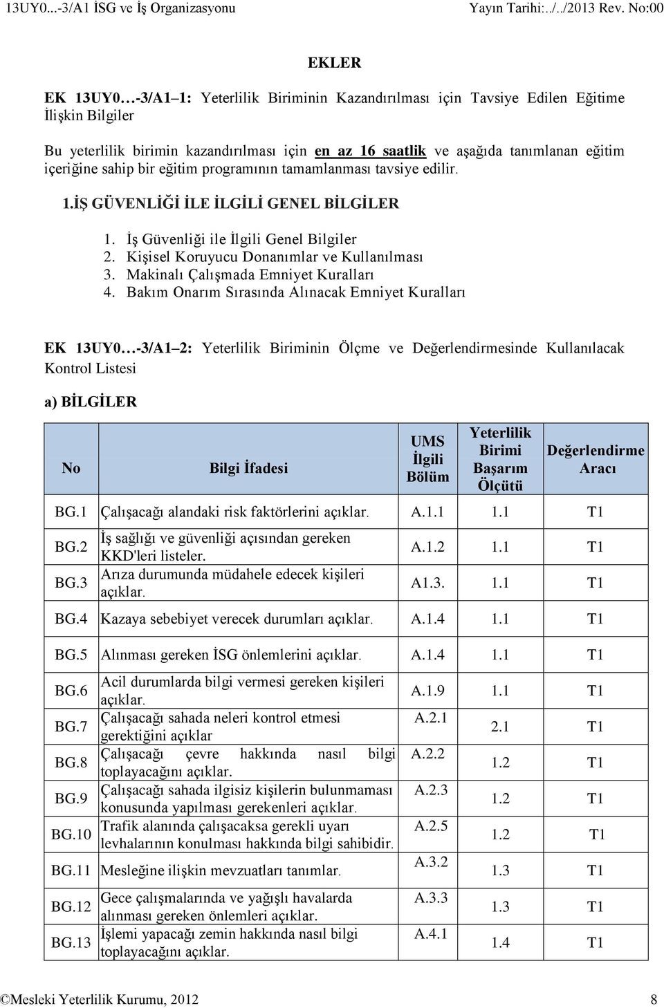 aşağıda tanımlanan eğitim içeriğine sahip bir eğitim programının tamamlanması tavsiye edilir. 1.İŞ GÜVENLİĞİ İLE İLGİLİ GENEL BİLGİLER 1. İş Güvenliği ile İlgili Genel Bilgiler 2.