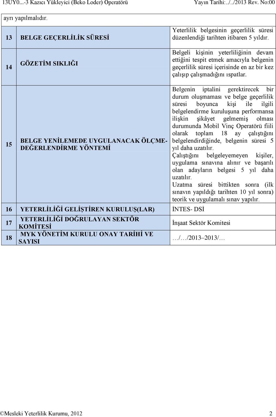 15 BELGE YENİLEMEDE UYGULANACAK ÖLÇME- DEĞERLENDİRME YÖNTEMİ 16 YETERLİLİĞİ GELİŞTİREN KURULUŞ(LAR) İNTES- DSİ 17 18 YETERLİLİĞİ DOĞRULAYAN SEKTÖR KOMİTESİ MYK YÖNETİM KURULU ONAY TARİHİ VE SAYISI