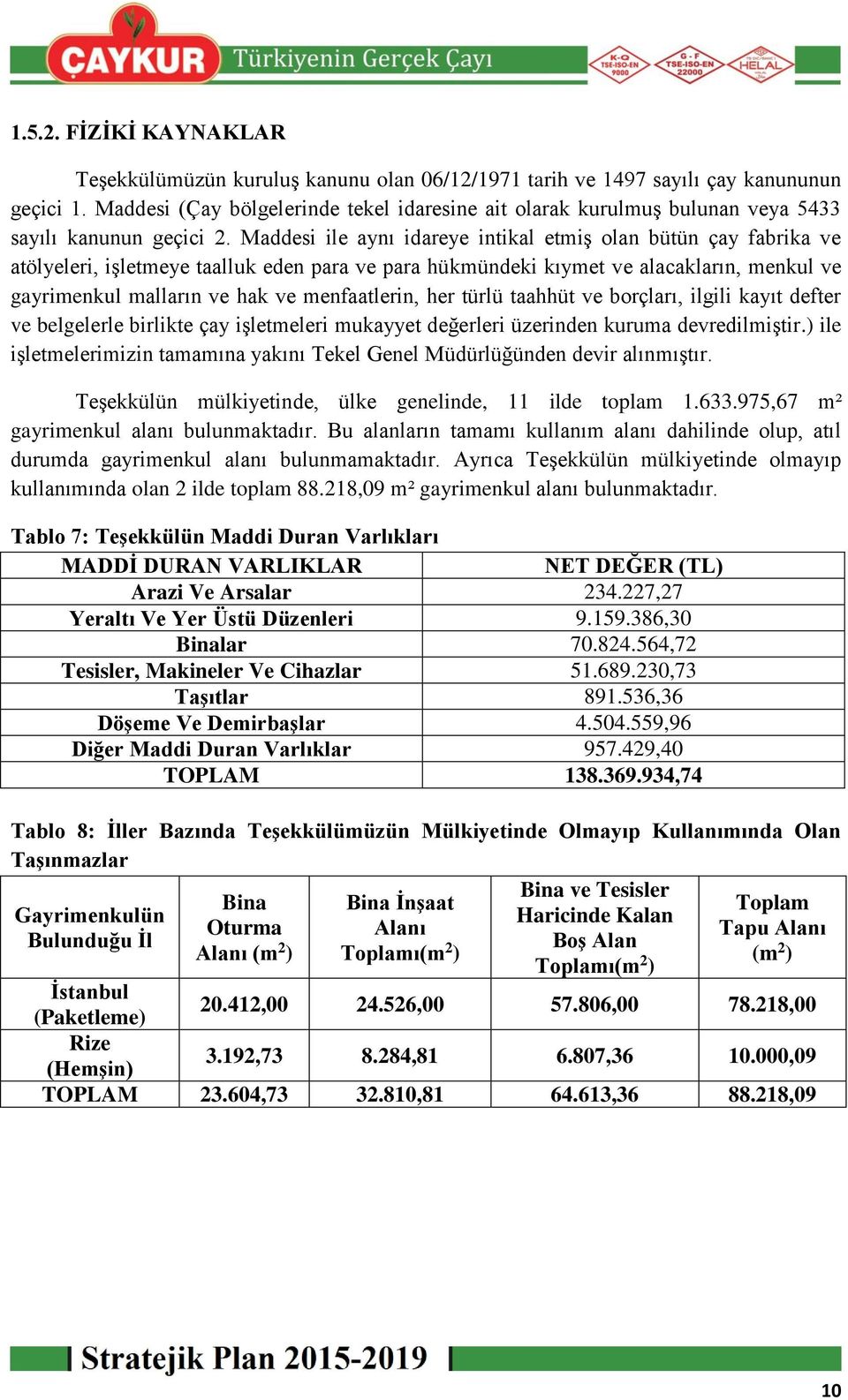 Maddesi ile aynı idareye intikal etmiş olan bütün çay fabrika ve atölyeleri, işletmeye taalluk eden para ve para hükmündeki kıymet ve alacakların, menkul ve gayrimenkul malların ve hak ve