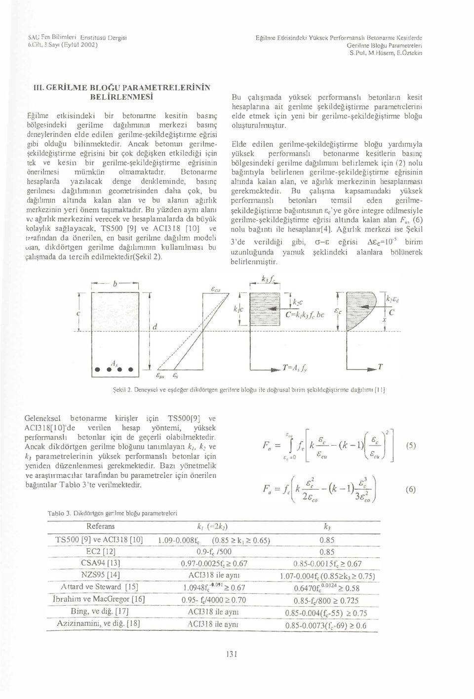 gerimeşekideğştirne eğrisini bir çk değjşken etkiediği için tek ve ke sin bir gerimeşekideğiştirme eğrisinin önerimesi mümkün mamaktadr Betnarme hesaparda yazacak denge denkeninde basnç gerimesi