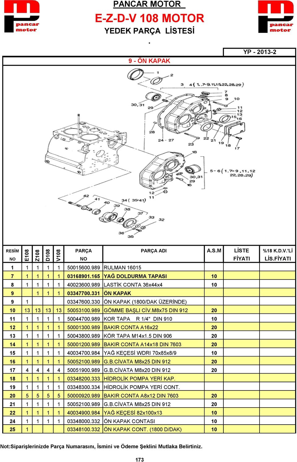 BAKIR CONTA A16x22 20 13 1 1 1 1 50043800989 KÖR TAPA M14x15 DIN 906 20 14 1 1 1 1 50001200989 BAKIR CONTA A14x18 DIN 7603 20 15 1 1 1 1 40034700984 YAĞ KEÇESİ WDRI 70x85x8/9 10 16 1 1 1 1