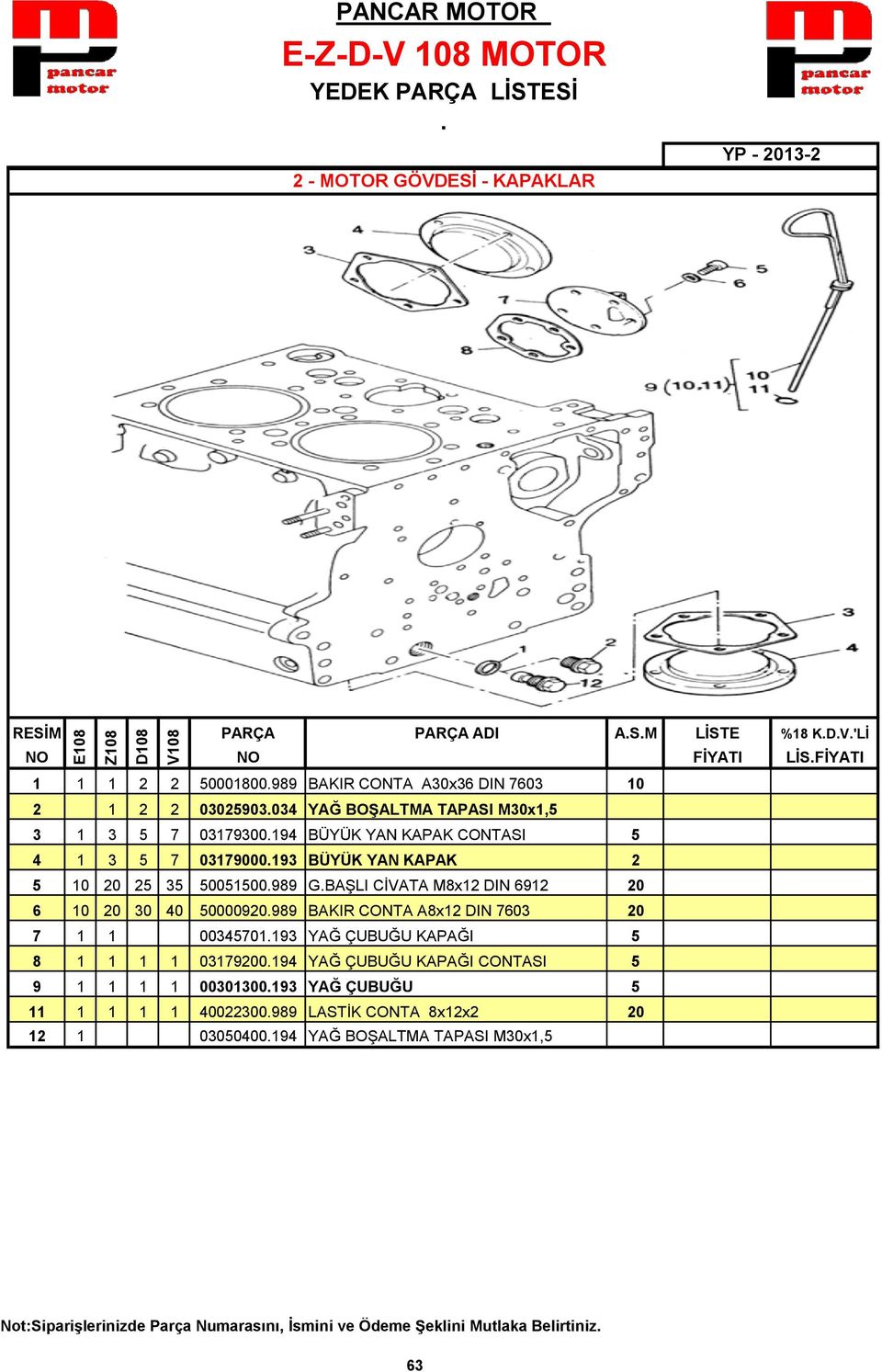 GBAŞLI CİVATA M8x12 DIN 6912 20 6 10 20 30 40 50000920989 BAKIR CONTA A8x12 DIN 7603 20 7 1 1 00345701193 YAĞ ÇUBUĞU KAPAĞI 5 8 1 1 1 1 03179200194