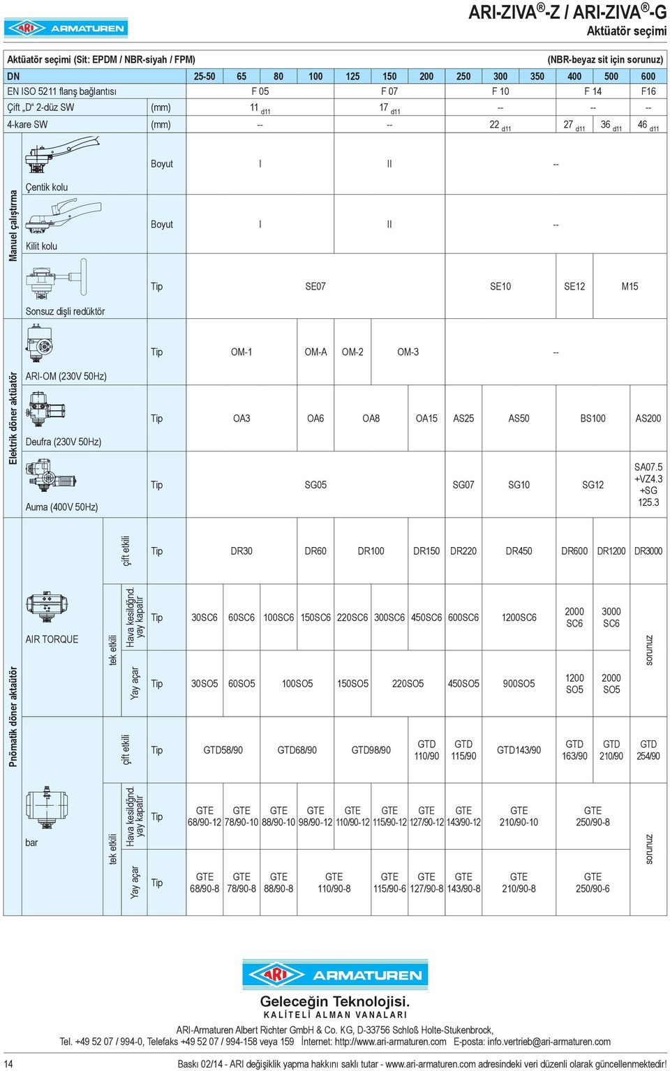 SE12 M15 Tip OM-1 OM-A OM-2 OM-3 -- Elektrik döner aktüatör ARI-OM (230V 50Hz) Deufra (230V 50Hz) Auma (400V 50Hz) Tip OA3 OA6 OA8 OA15 AS25 AS50 BS100 AS200 Tip SG05 SG07 SG10 SG12 SA07.5 +VZ4.