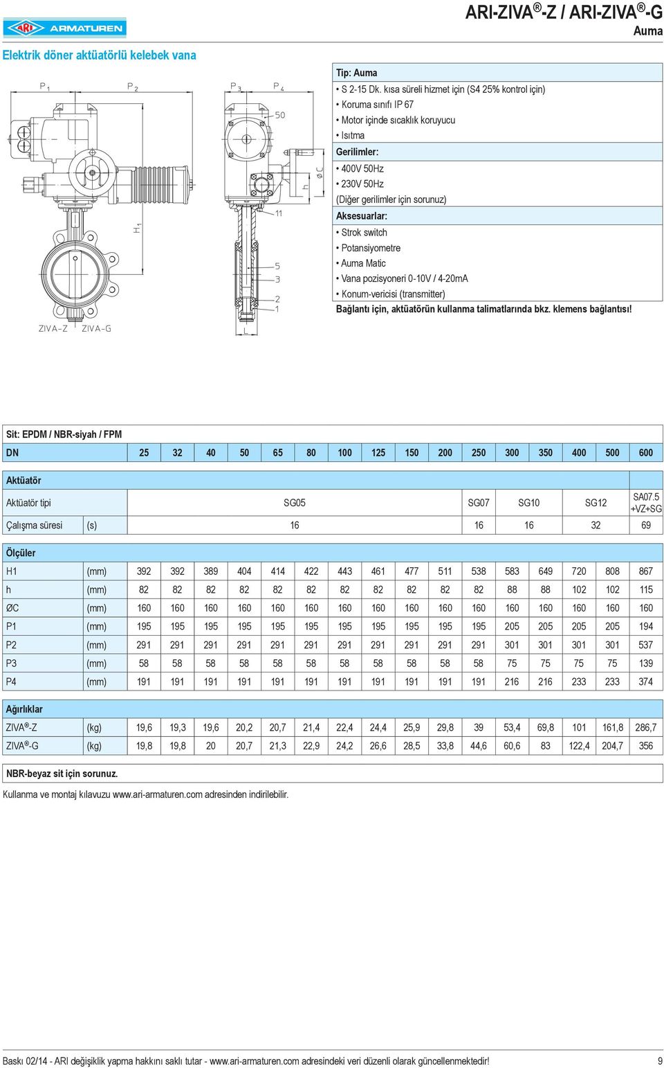 Potansiyometre Auma Matic Vana pozisyoneri 0-10V / 4-20mA Konum-vericisi (transmitter) Bağlantı için, aktüatörün kullanma talimatlarında bkz. klemens bağlantısı!