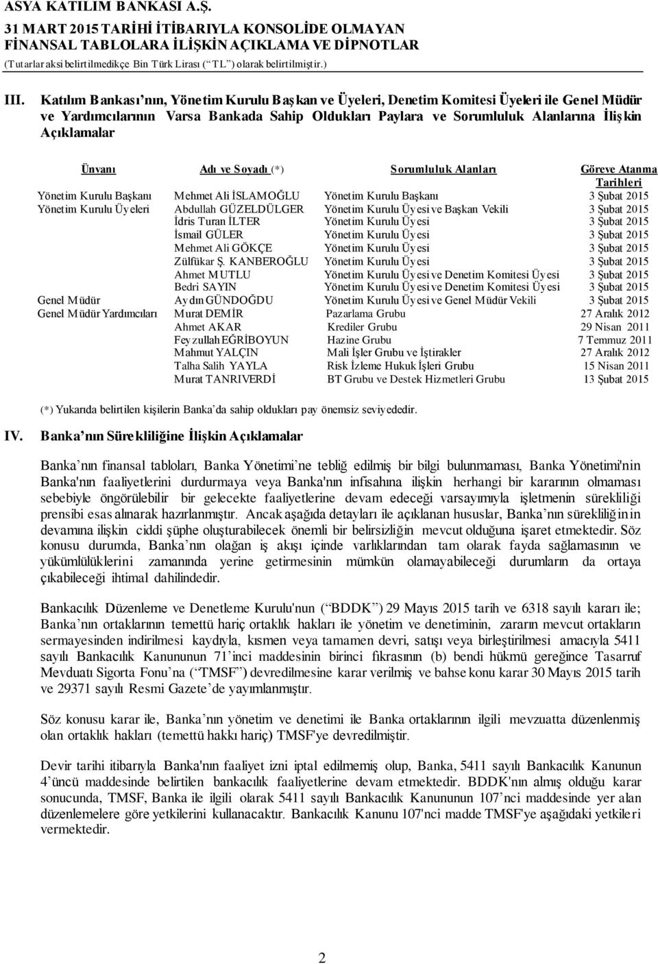 GÜZELDÜLGER Yönetim Kurulu Üyesi ve Başkan Vekili 3 Şubat 2015 İdris Turan İLTER Yönetim Kurulu Üyesi 3 Şubat 2015 İsmail GÜLER Yönetim Kurulu Üyesi 3 Şubat 2015 Mehmet Ali GÖKÇE Yönetim Kurulu Üyesi