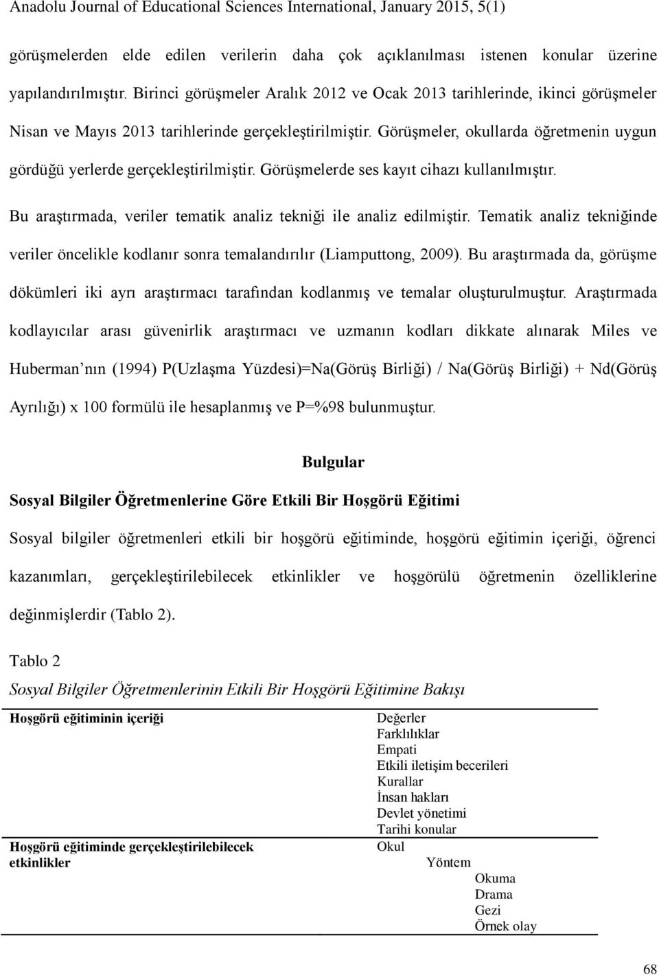 Görüşmeler, okullarda öğretmenin uygun gördüğü yerlerde gerçekleştirilmiştir. Görüşmelerde ses kayıt cihazı kullanılmıştır. Bu araştırmada, veriler tematik analiz tekniği ile analiz edilmiştir.