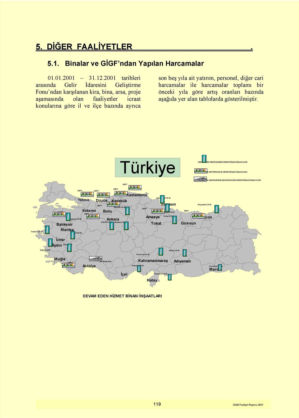 personel, diğer cari harcamalar ile harcamalar toplamı bir önceki yıla göre artış oranları bazında aşağıda yer alan tablolarda gösterilmiştir.