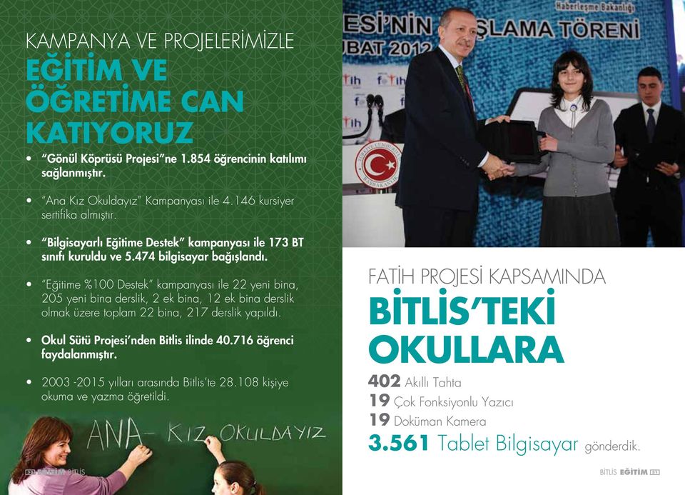Eğitime %100 Destek kampanyası ile 22 yeni bina, 205 yeni bina derslik, 2 ek bina, 12 ek bina derslik olmak üzere toplam 22 bina, 217 derslik yapıldı. Okul Sütü Projesi nden Bitlis ilinde 40.